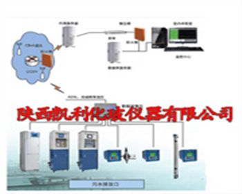 西安污染源監(jiān)測(cè)子站